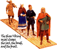 The Viking social Classes